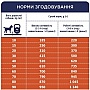     Club 4 Paws   14 (4820083909559)