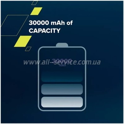   Canyon PB-301 30000mAh (CNE-CPB301W)