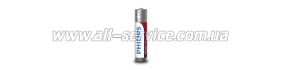  Philips AAA Power Alkaline 1.5V LR03 * 12 (LR03P12W/10)