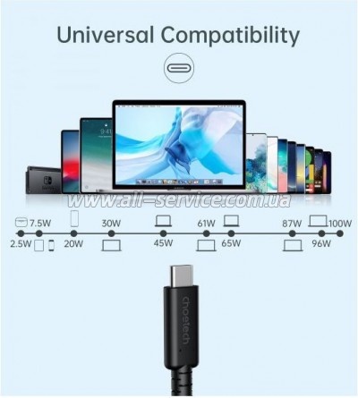 ���� ������ USB-C to USB-C 0.8m USB4 40Gbps PD 100W 8K60Hz Choetech (XCC-1028-BK)