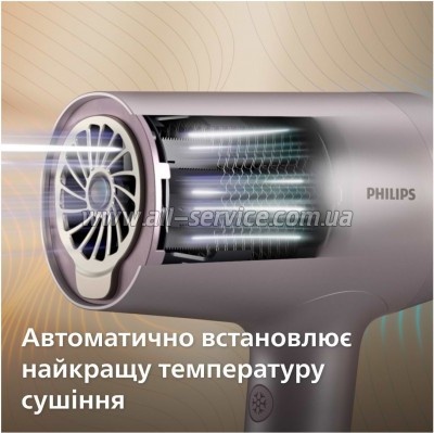 ��� Philips BHD723/10