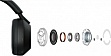  Sony WH-1000XM5 Black (WH1000XM5B.CE7)