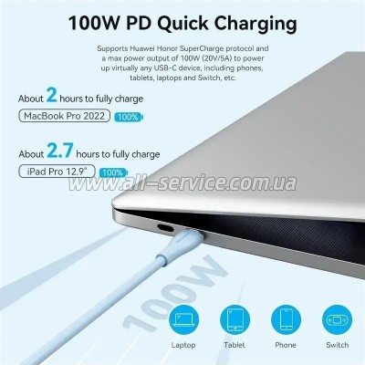 ���� ������ USB-C to USB-C 1.0m USB2.0 100W (20V/5A) Light Blue Silicone Vention (TAWSF)