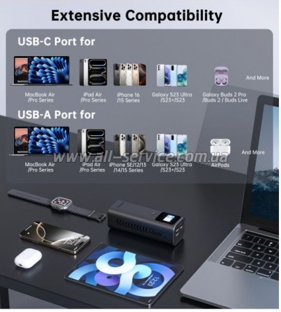   Choetech 27000mAh, PD/140W in/out, 2*USB-C/PD5.0, QC3.0/22W, TFT Display (B670-CCGY)