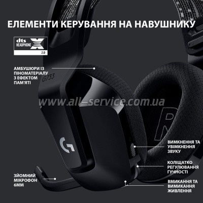 �������� Logitech G733 Lightspeed Black (981-000864)