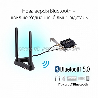 WiFi- ASUS PCE-AX58BT
