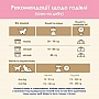     Purina Cat Chow Kitten   15  (5997204514028)