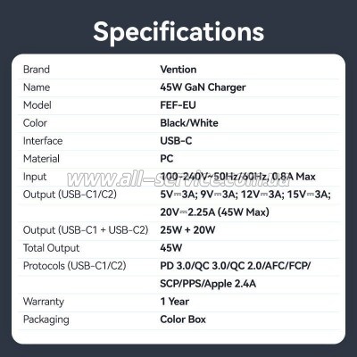 �������� ������� Vention 2xUSB-C PD45W GaN white (FCFW0-EU)
