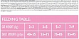     Brit Care Cat GF Sterilized Sensitive 2  (8595602540761)