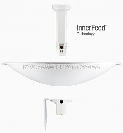 WI-FI ����� ������� Ubiquiti PowerBeam 5 AC 400 (PBE-5AC-400)