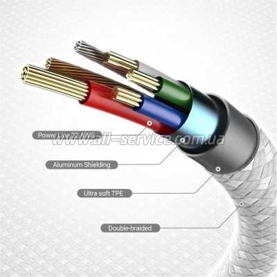 ���� ������ USB-C to USB-C 1.8m 60W 20V/3A premium J5create (JUCX18L18W-N)