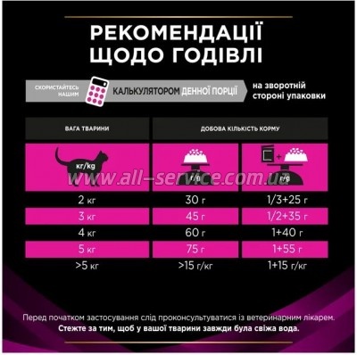     Purina Pro Plan Veterinary Diets UR Urinary    1.5 (7613035160552)