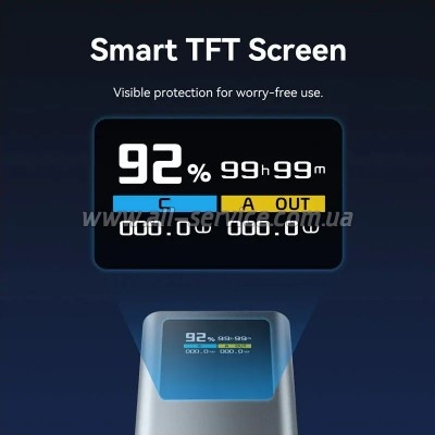 ������� ������������� Vention 20000mAh PD 100W Gray (FKCH0)
