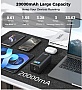 Батарея универсальная Choetech 20000mAh PD 130W (B815C) Батарея универсальная Choetech 20000mAh PD 130W (B815C)