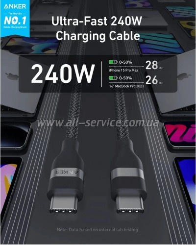 ���� ������ USB-C to USB-C 1.8m 240W upcycled-braided black Anker (A82E2H12)