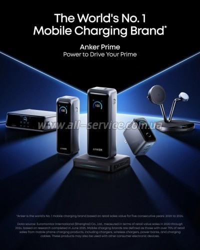 ������� ������������� Anker 26000mAh Prime PD 300W Black (A110AH11)
