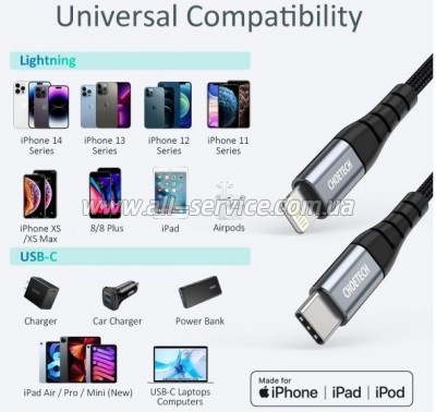 ���� ������ USB-C to Lightning 2.0m MFI Choetech (IP0041-BK)