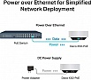   Wi-Fi TP-Link DECO-X50-POE-3-PACK