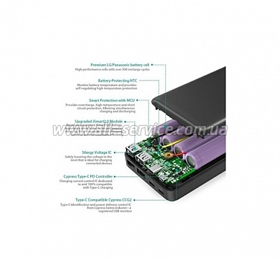   RAVPower Extreme 26800 PD/Type C (RP-PB058)
