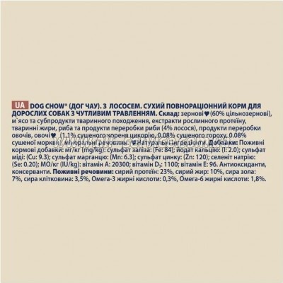     Purina Dog Chow  ,       2.5 (7613034488268)
