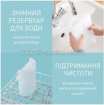 ��������� Panasonic EW1614W520