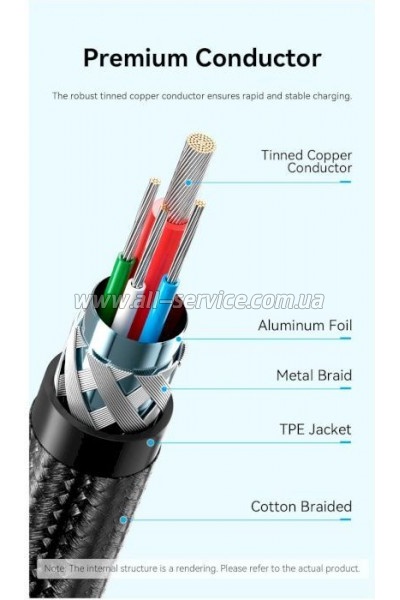���� ������ USB-C to USB-C 0.5m USB2.0 60W Gray VENTION (TRAHD)