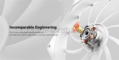    ID-Cooling TF-12025-PRO SW