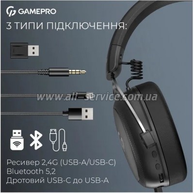 �������� GamePro Asgard Skald 4-Mode Black (HSW160B)