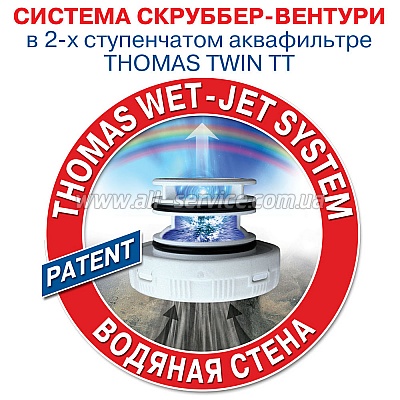  Thomas Twin TT Aquafilter
