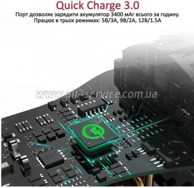 FM  Promate SmarTune 2+ (smartune-2+.black)