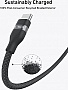 ���� ������ USB-C to USB-C 1.8m 240W upcycled-braided black Anker (A82E2H12)