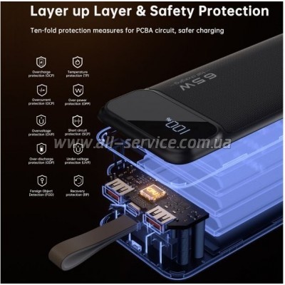 ������� ������������� Choetech 50000mAh PD 65W (B733-CCBK)