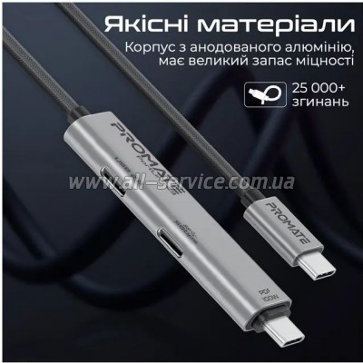 ���� ������ USB-C to USB-C 1.5m Promate (portlink-c3.black)
