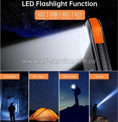������� ������������� Choetech 10000mAh solar Black/ Orange (B659-OR)