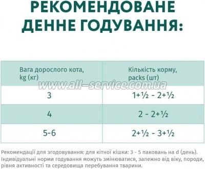     Optimeal          85  (4820083906015)