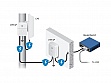  Ubiquiti Ethernet Surge Protector (ETH-SP)