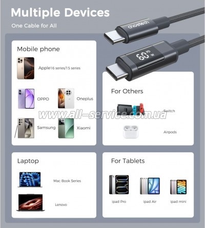���� ������ USB-C to USB-C 1.2m PD60W digital display nylon gray Choetech (XCC-1068-GY)