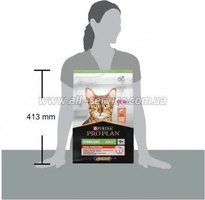     Purina Pro Plan Sterilised   400  (7613036544832)