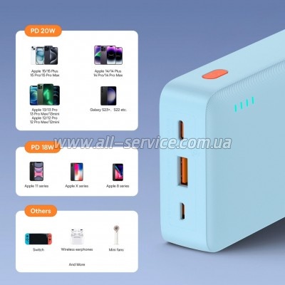 ������� ������������� Baseus Airpow 20000mAh 20W PD blue (P10022804313-00)