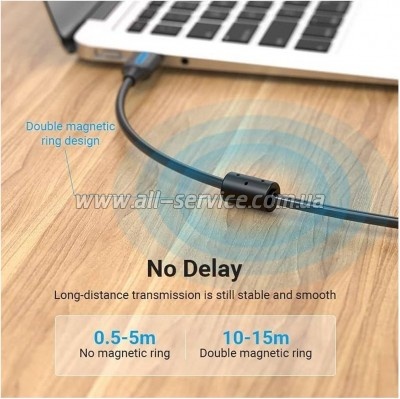 ������ ��� �������� USB 2.0 AM/BM 5.0m black Vention (COQBJ)