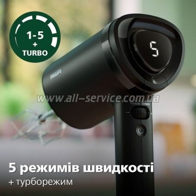  Philips HR3781/00