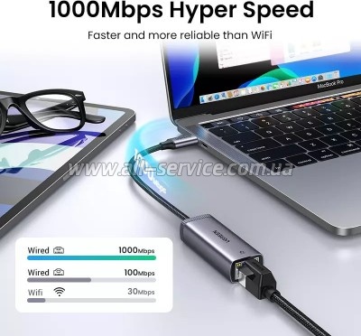 ������� USB-C to RJ45 Ethernet 1000Mbps gray Ugreen (40322)
