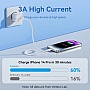 ���� ������ USB-C to Lightning 1.0m PD27W PVC blue Vention (LAKSF)