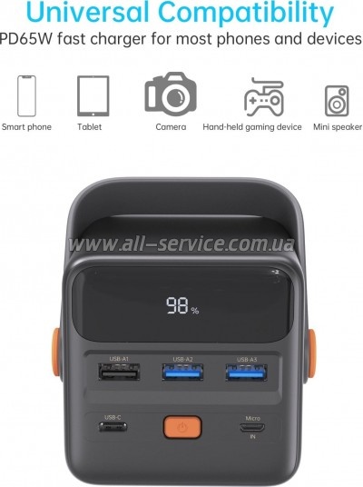   Choetech 50000mAh, PD/3.0/65W, QC/3.0/18W, USB-C, 3*USB-A, mirco USB, LED Light (B664-CCBE)