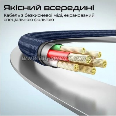 ���� ������ USB-C to USB-C 1.2m Promate (springy.blue)