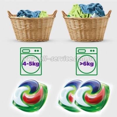    Ariel Pods All-in-1 +   20 . (8001090803474)