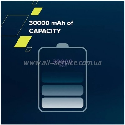������� ������������� Canyon PB-301 30000mAh PD 20W (CNE-CPB301B)