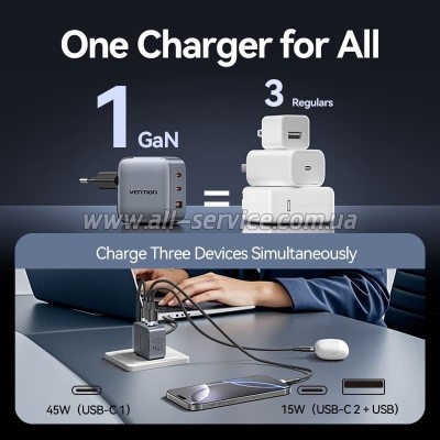 �������� ������� Vention 2xUSB-C PD70W + 1xUSB QC3.0 22.5W GaN gray (FEXH0-EU)