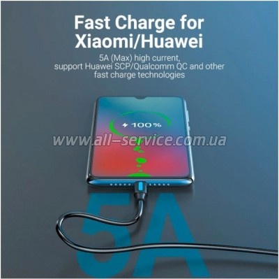 ���� ������ USB 2.0 AM to USB-C 0.5m 5.0A 25W PVC black Vention (CORBD)
