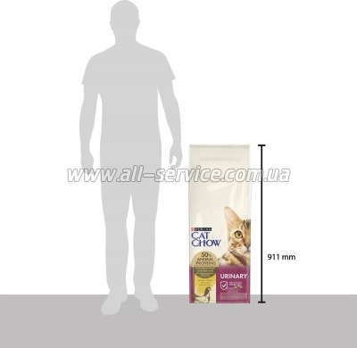     Purina Cat Chow Urinary Tract Health   15 (5997204514424)